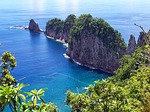Pays avec ISO code 