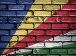 Pays avec ISO code 